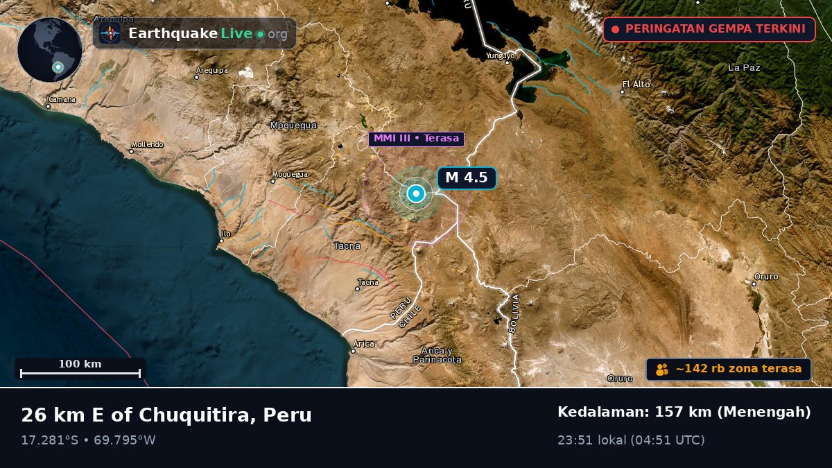 Tacna, Peru