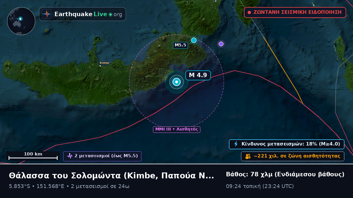 Θάλασσα του Σολομώντα (Παπούα Νέα Γουινέα)