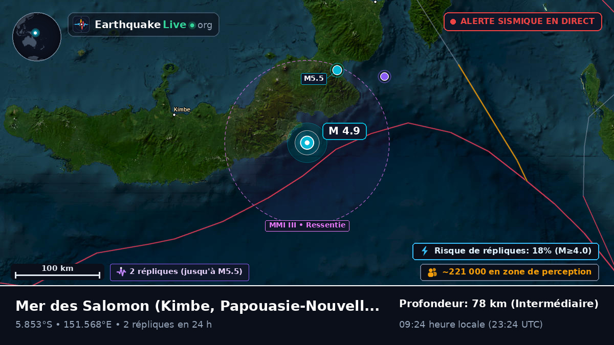 Mer des Salomon (Papouasie-Nouvelle-Guinée)