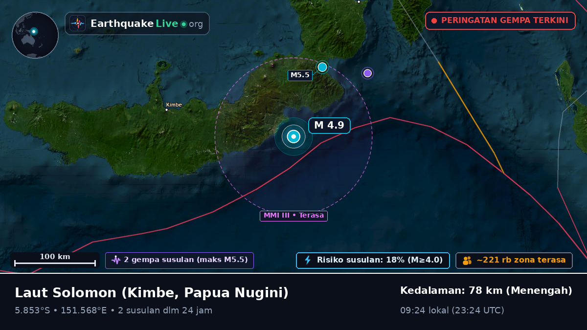 Laut Solomon (Papua Nugini)