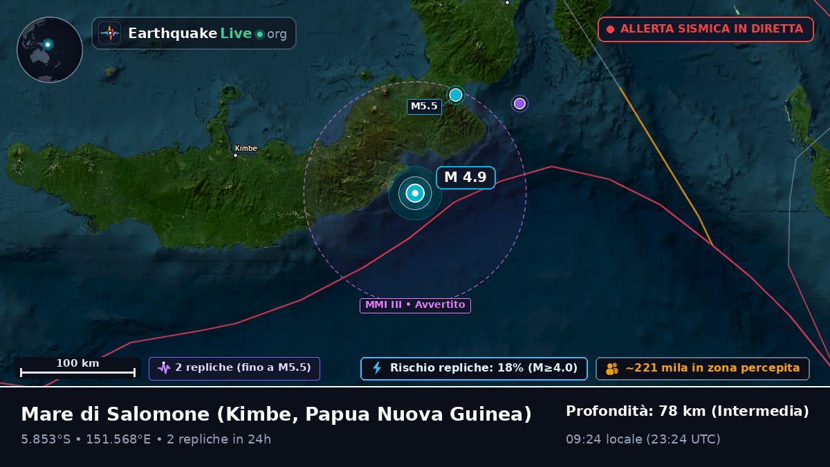 Mare di Salomone (Papua Nuova Guinea)
