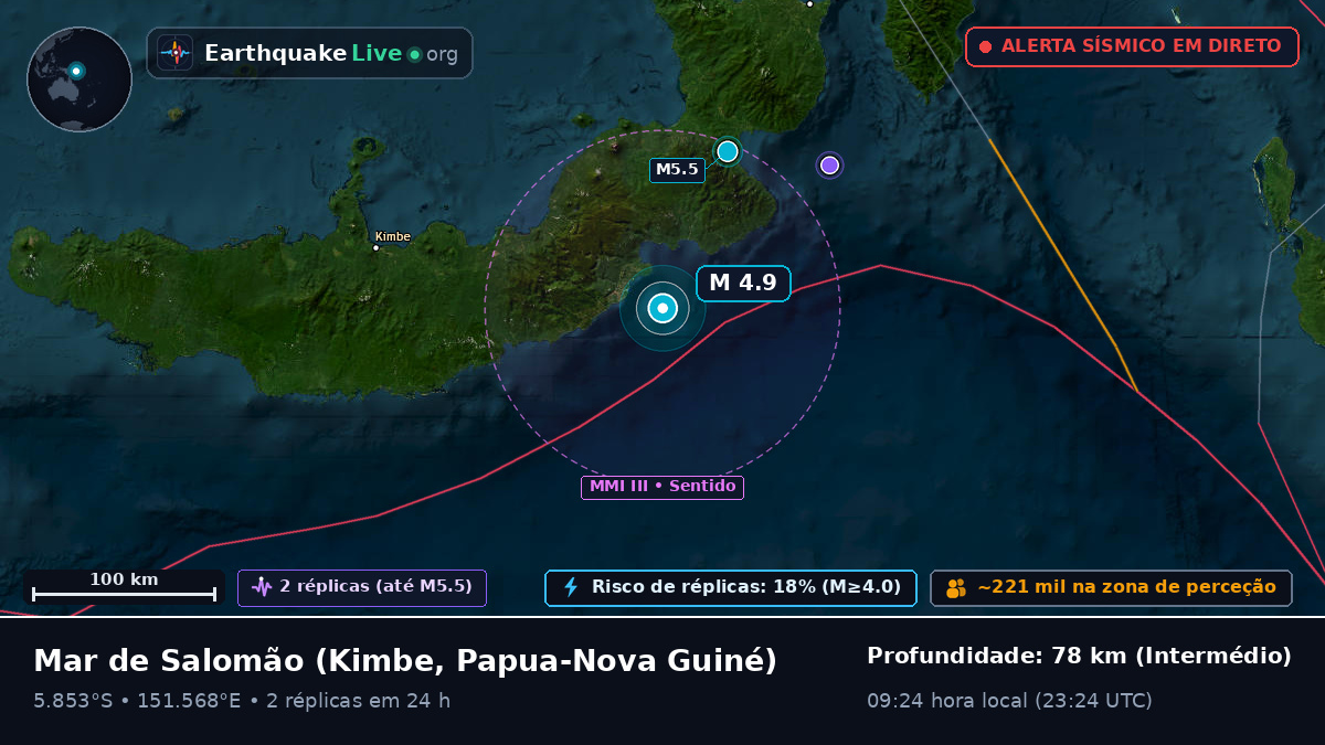 Mar de Salomão (Papua-Nova Guiné)