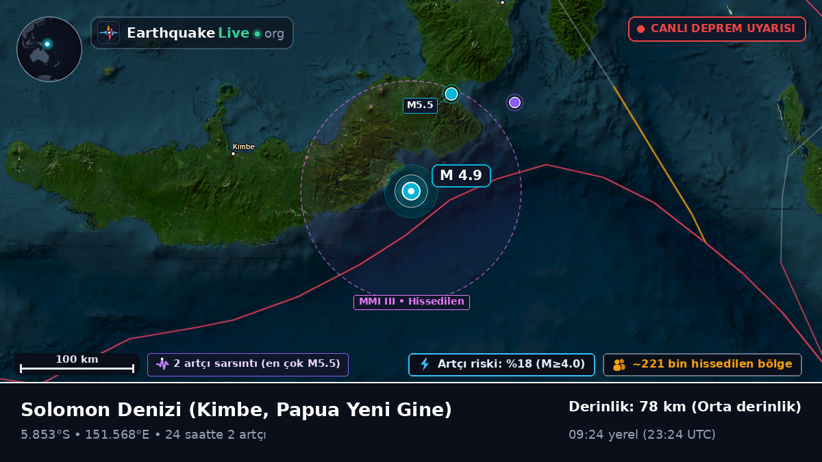 Solomon Denizi (Papua Yeni Gine)