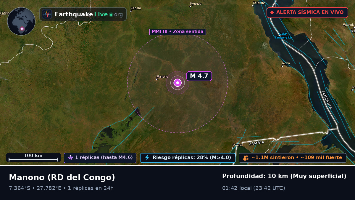 Katanga, RD del Congo