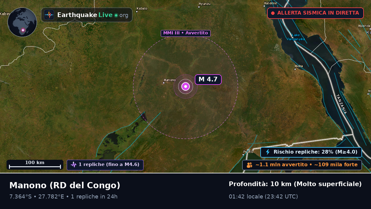 Katanga, RD del Congo