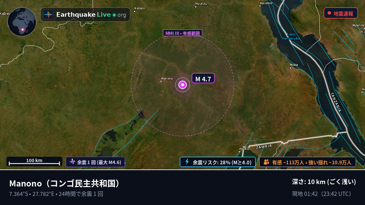 Katanga, コンゴ民主共和国