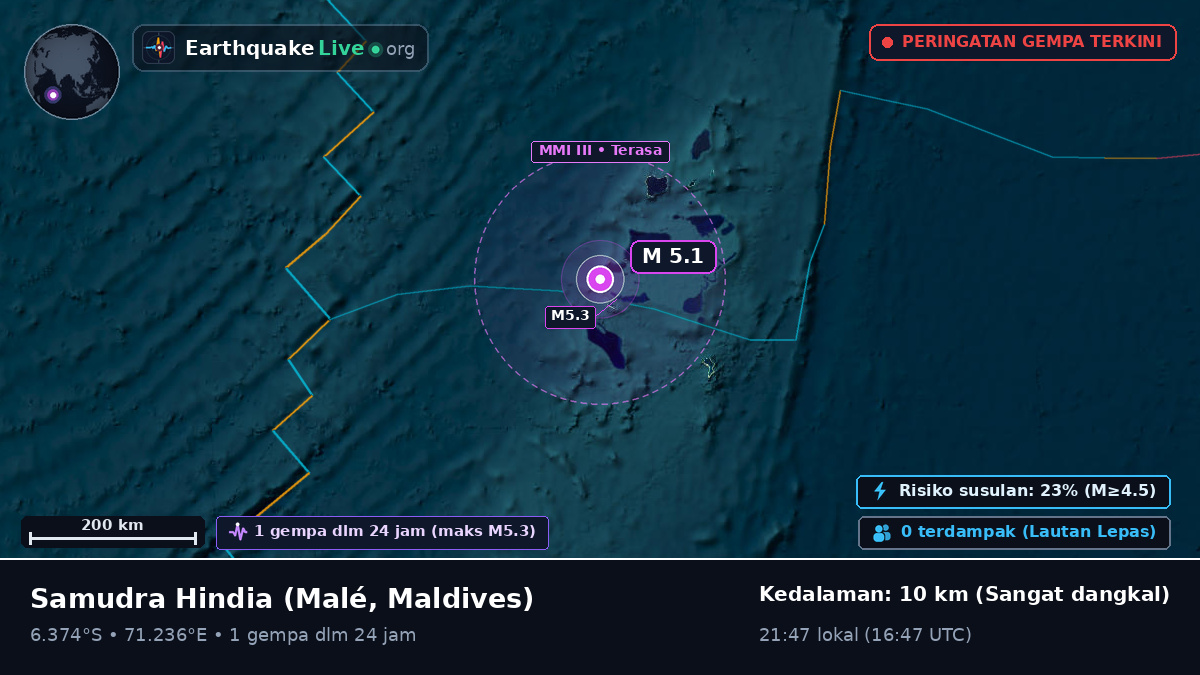 Samudra Hindia (Maldives)