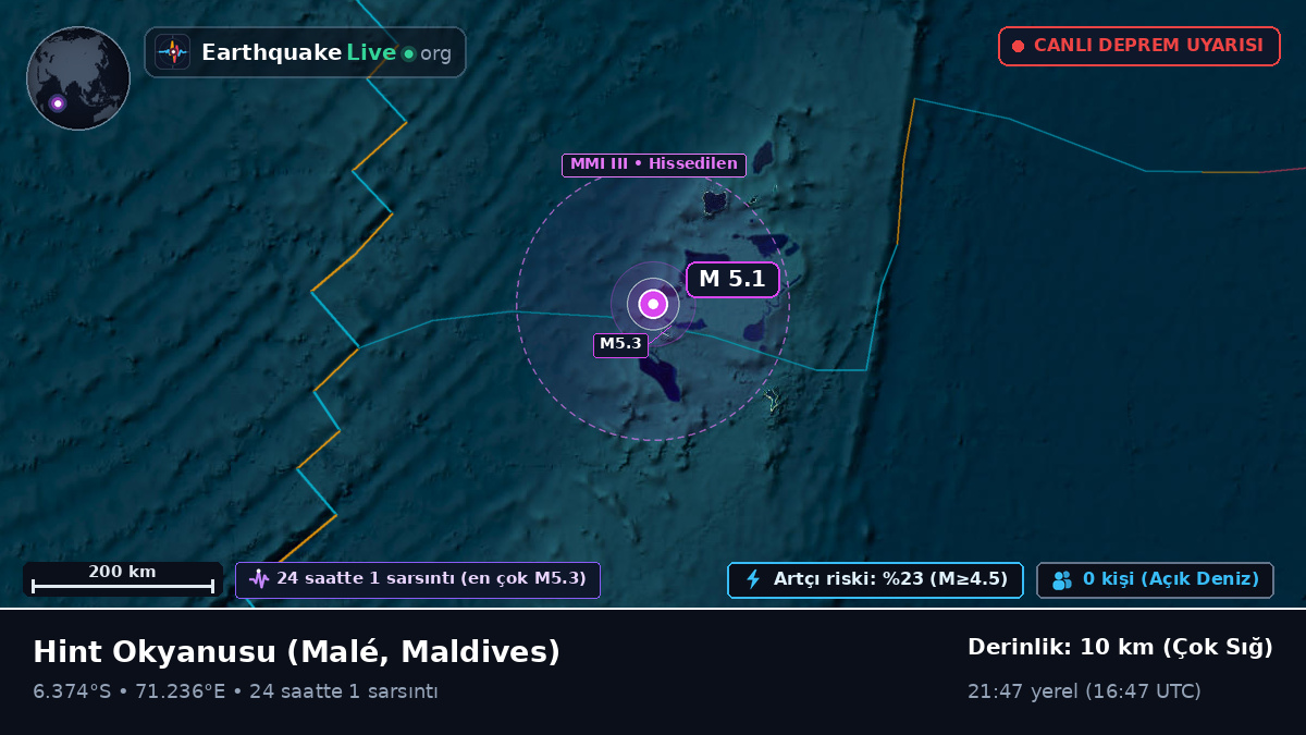 Hint Okyanusu (Maldives)
