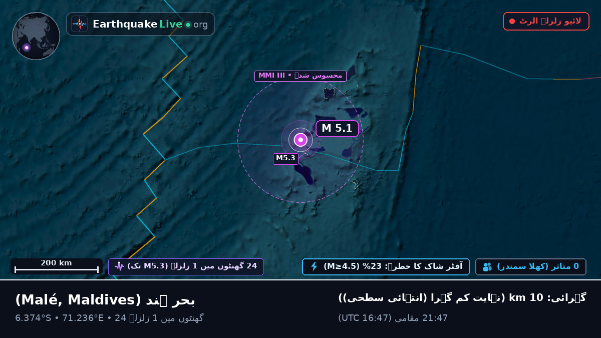 بحر ہند (Maldives)