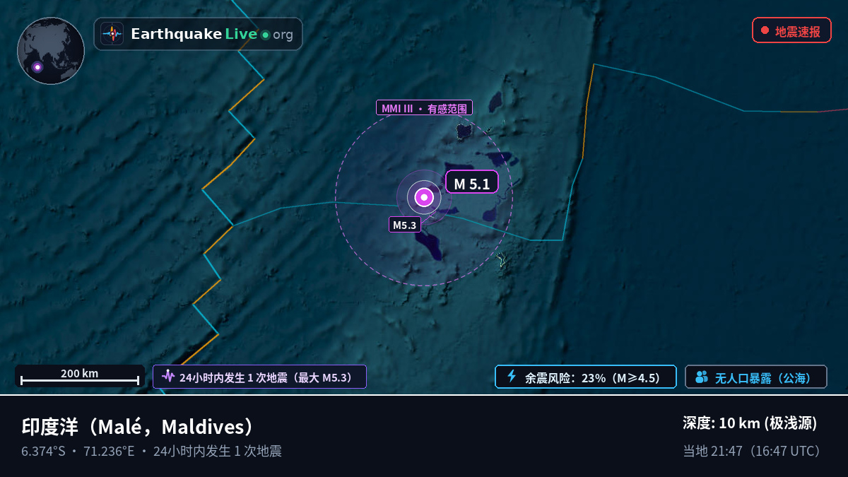 印度洋 (Maldives)