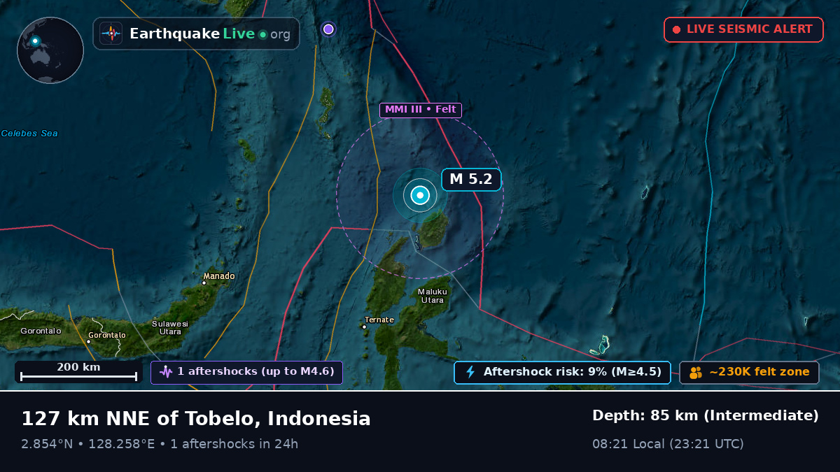 North Pacific Ocean (Indonesia)