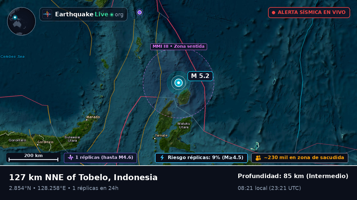 Océano Pacífico Norte (Indonesia)