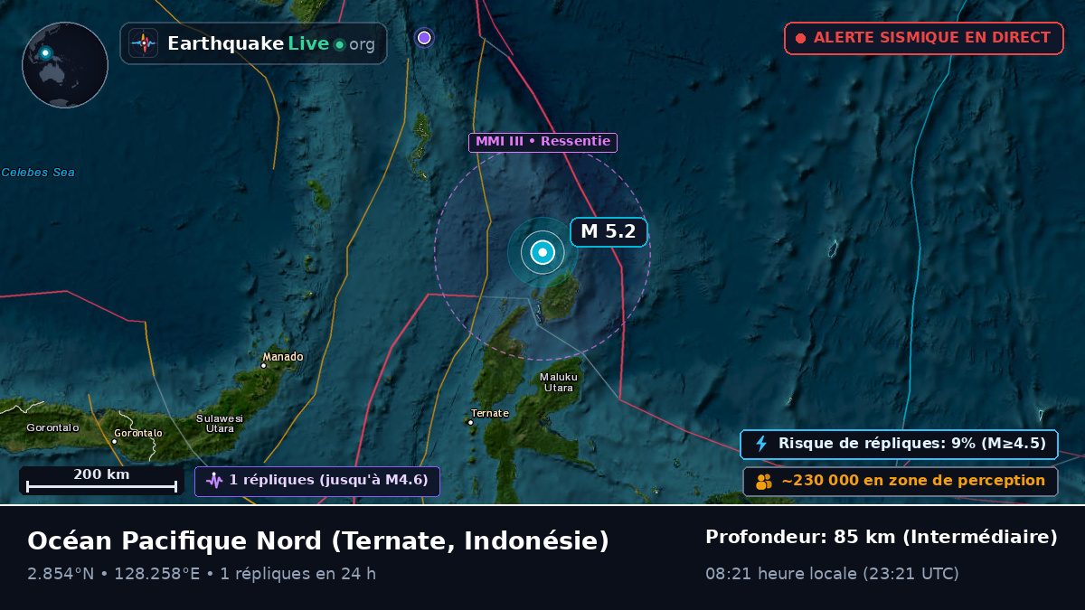 Océan Pacifique Nord (Indonésie)