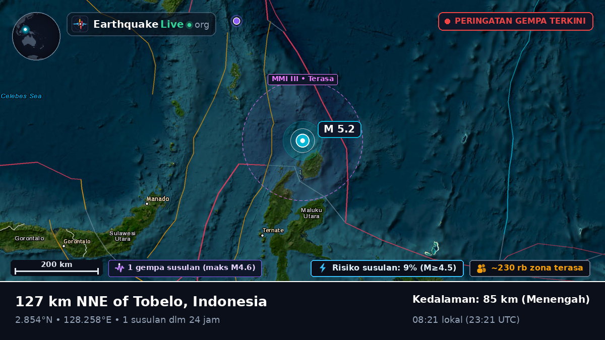Samudra Pasifik Utara (Indonesia)
