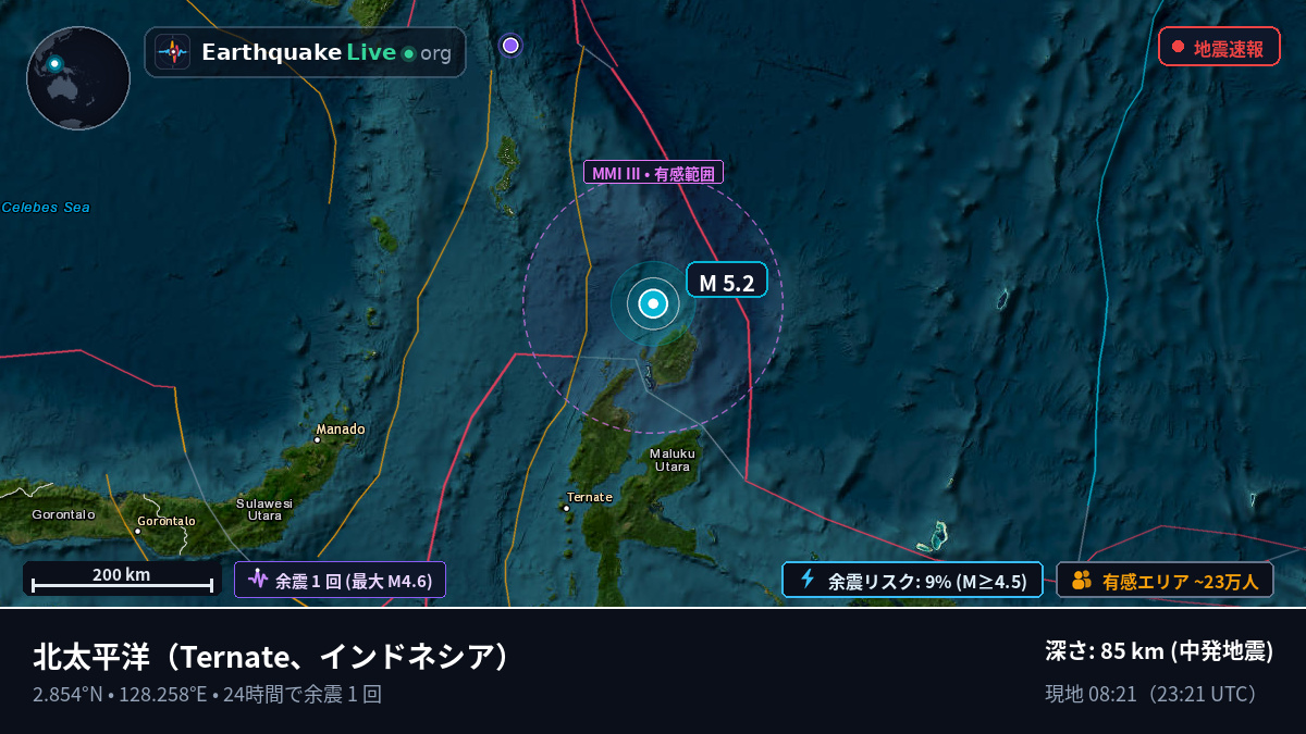 北太平洋 (インドネシア)