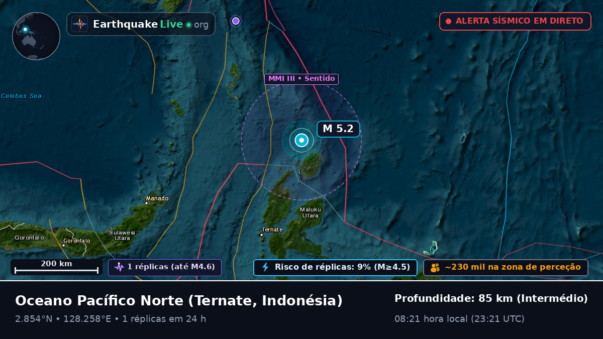 Oceano Pacífico Norte (Indonésia)