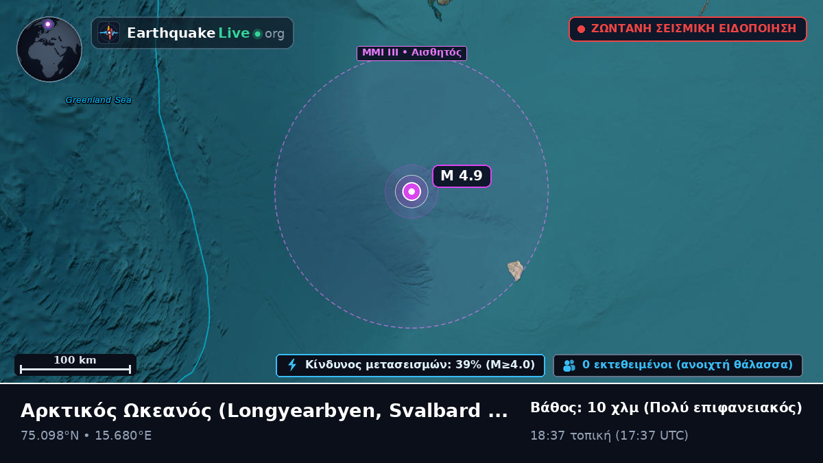 Αρκτικός Ωκεανός (Svalbard and Jan Mayen Islands)