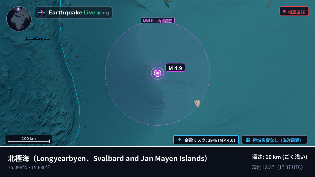 北極海 (Svalbard and Jan Mayen Islands)
