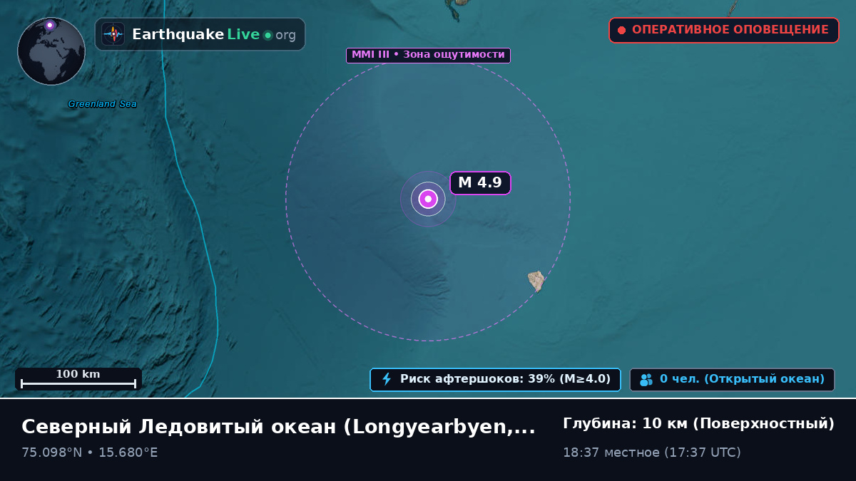 Северный Ледовитый океан (Svalbard and Jan Mayen Islands)