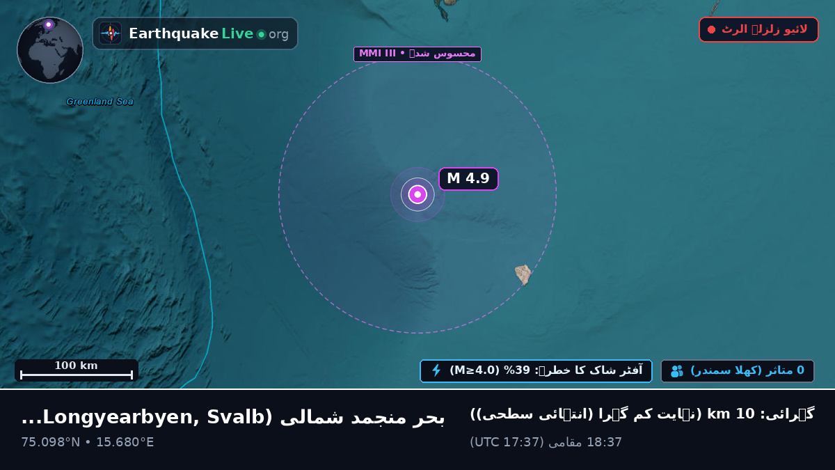 بحر منجمد شمالی (Svalbard and Jan Mayen Islands)