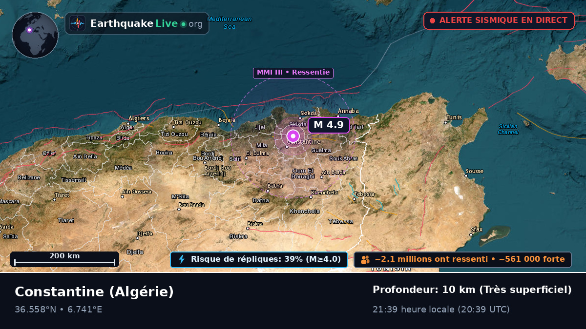 Constantine, Algérie