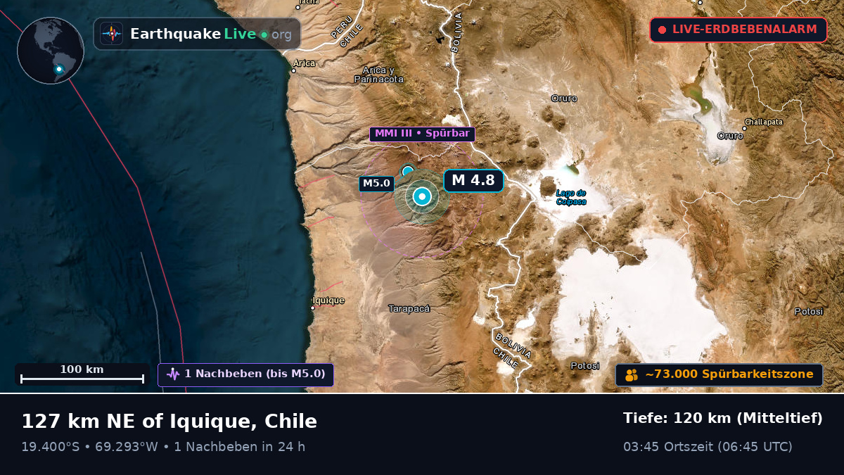 Tarapacá, Chile
