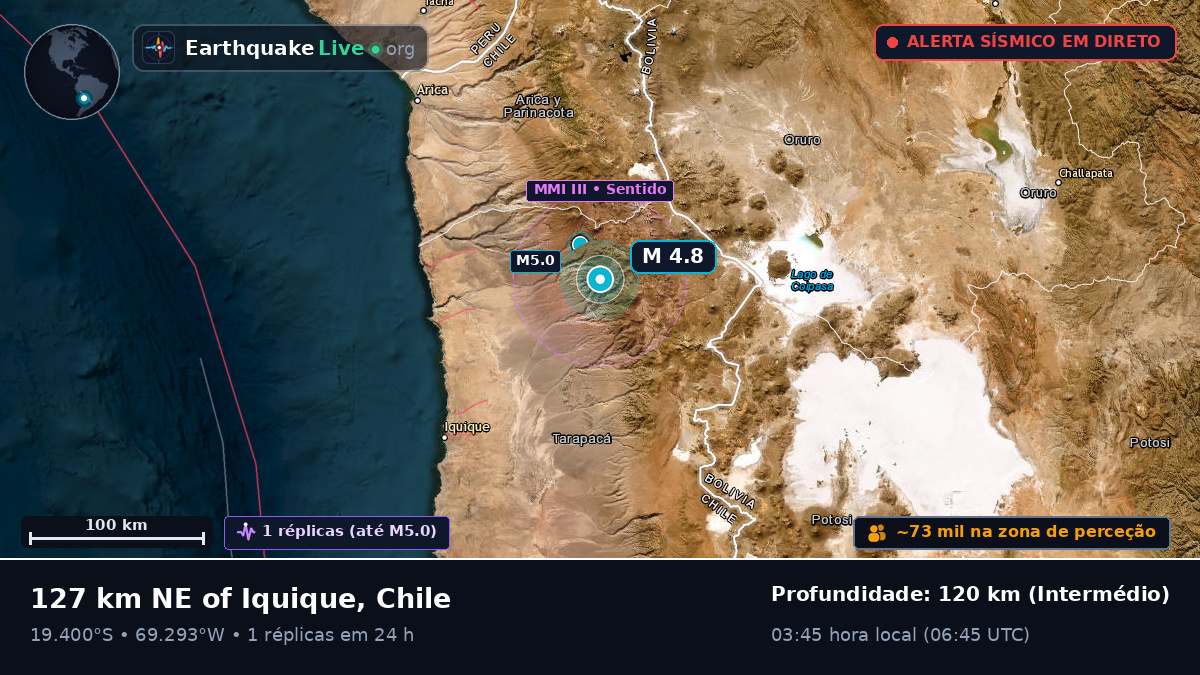 Tarapacá, Chile