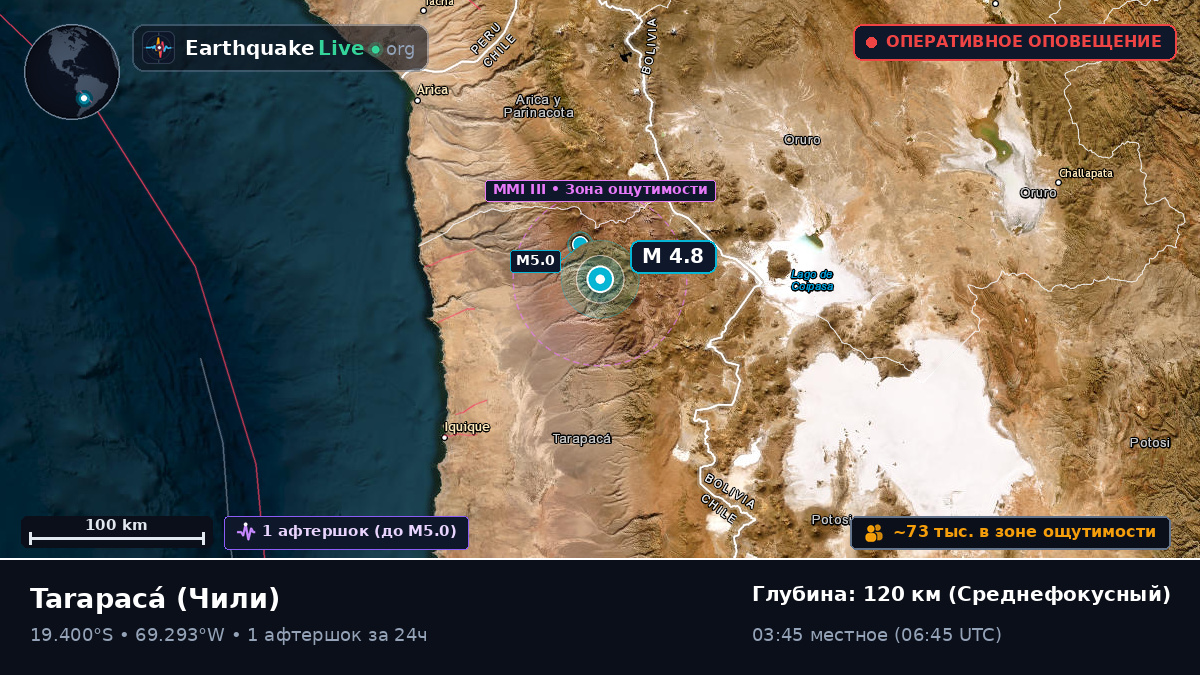 Tarapacá, Чили