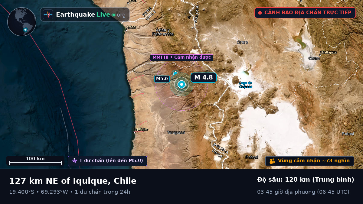 Tarapacá, Chile
