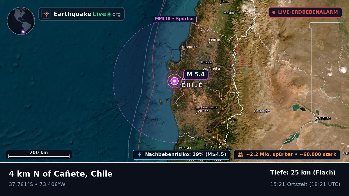 Bío-Bío, Chile