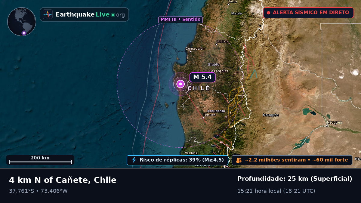Bío-Bío, Chile