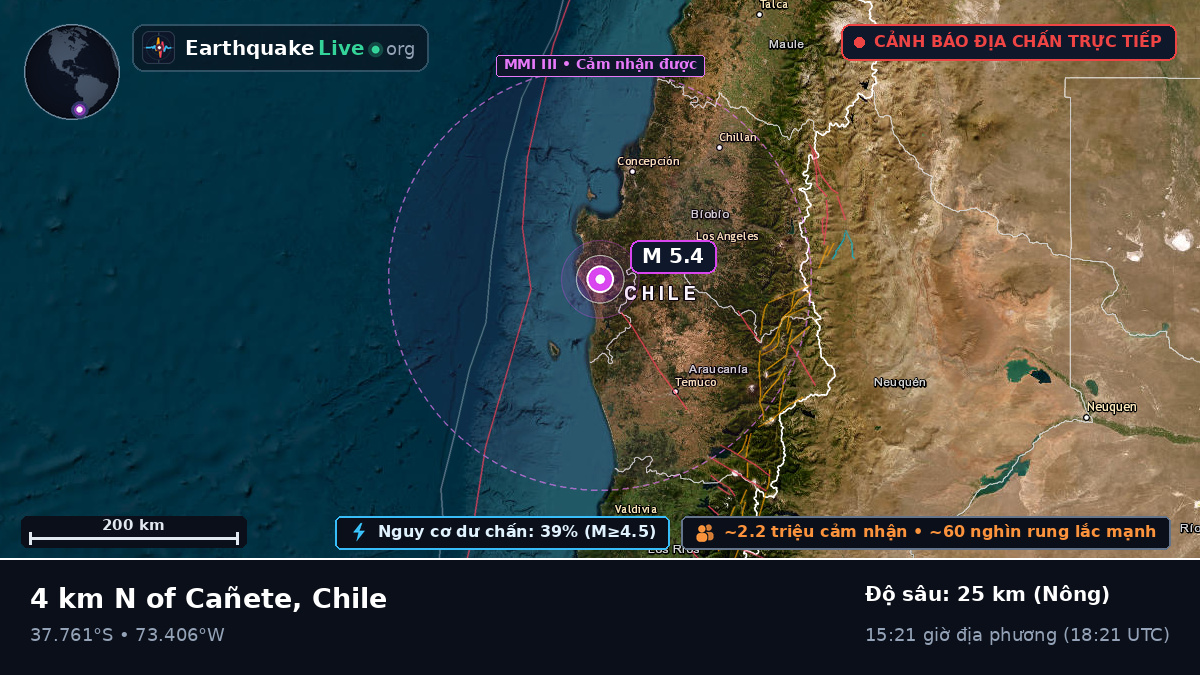 Bío-Bío, Chile