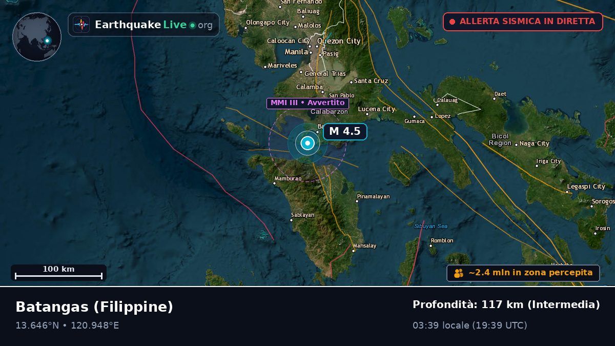 Batangas, Filippine