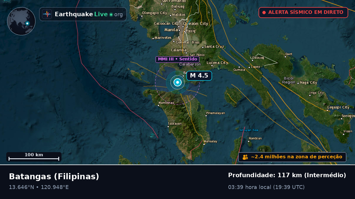 Batangas, Filipinas
