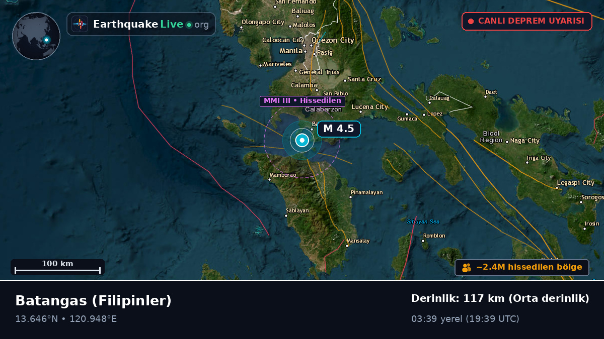 Batangas, Filipinler