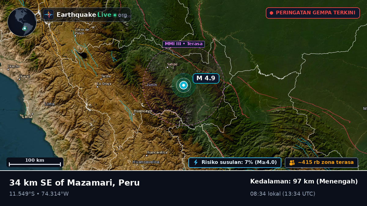 Junín, Peru