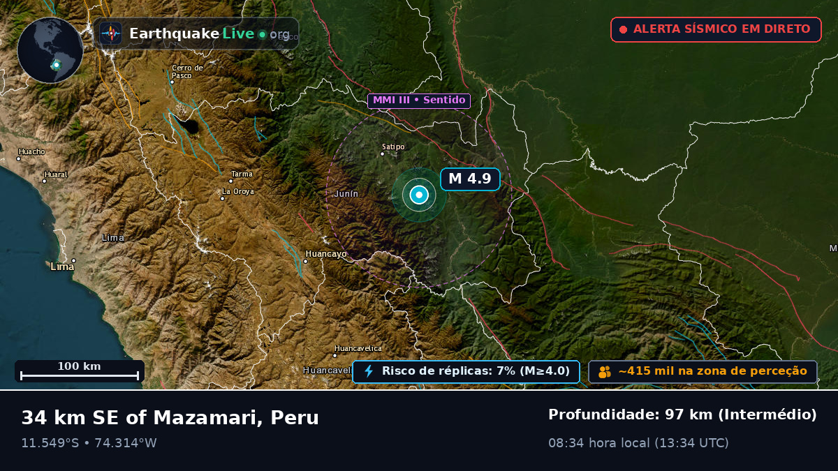 Junín, Peru