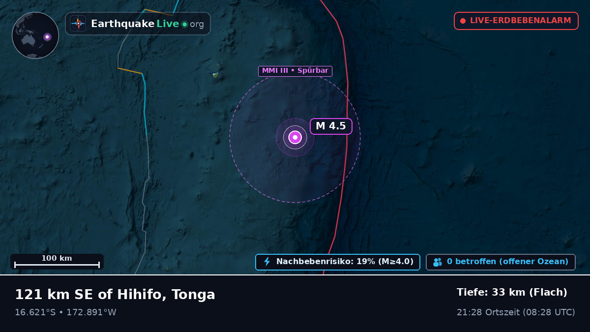 Südpazifik (Tonga)