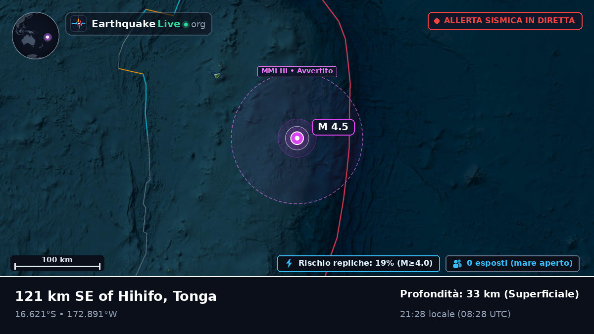 Oceano Pacifico meridionale (Tonga)
