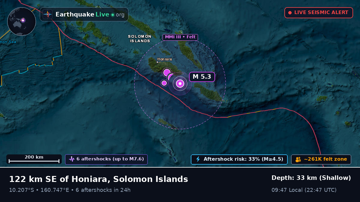 Coral Sea (Solomon Islands)