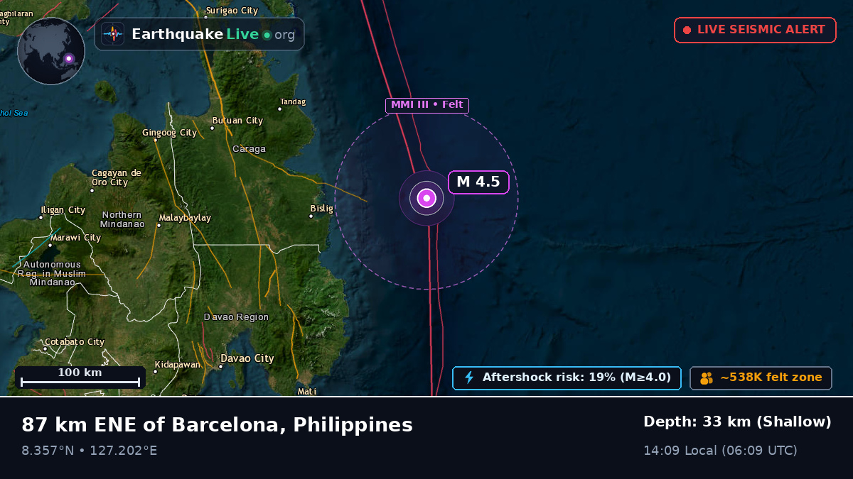 Philippine Sea (Philippines)