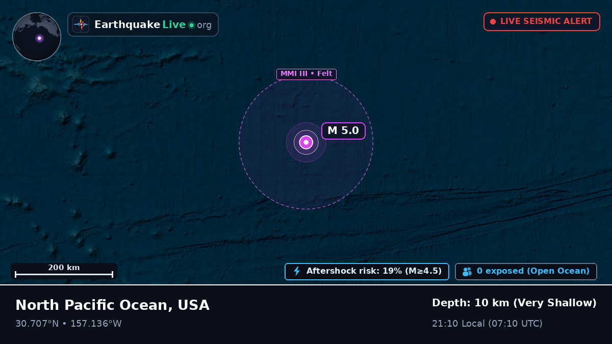 North Pacific Ocean (USA)