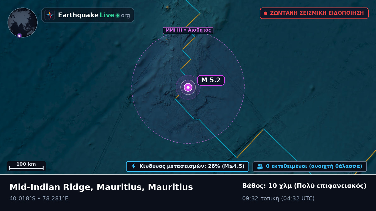 Ινδικός Ωκεανός (Mauritius)