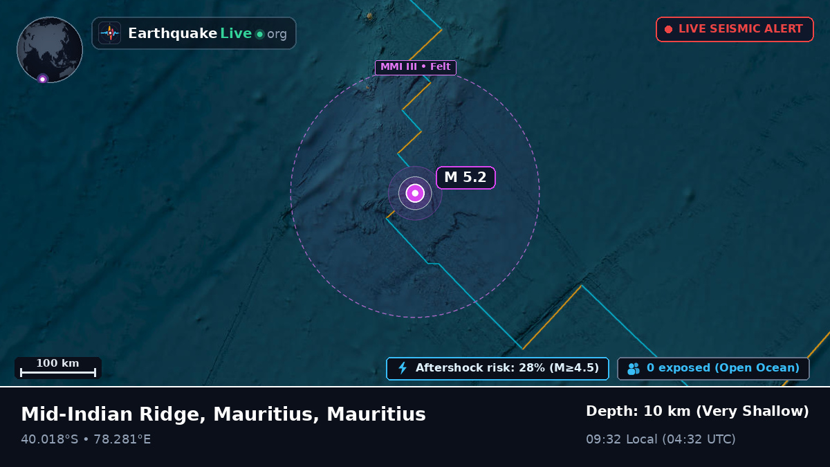 Indian Ocean (Mauritius)