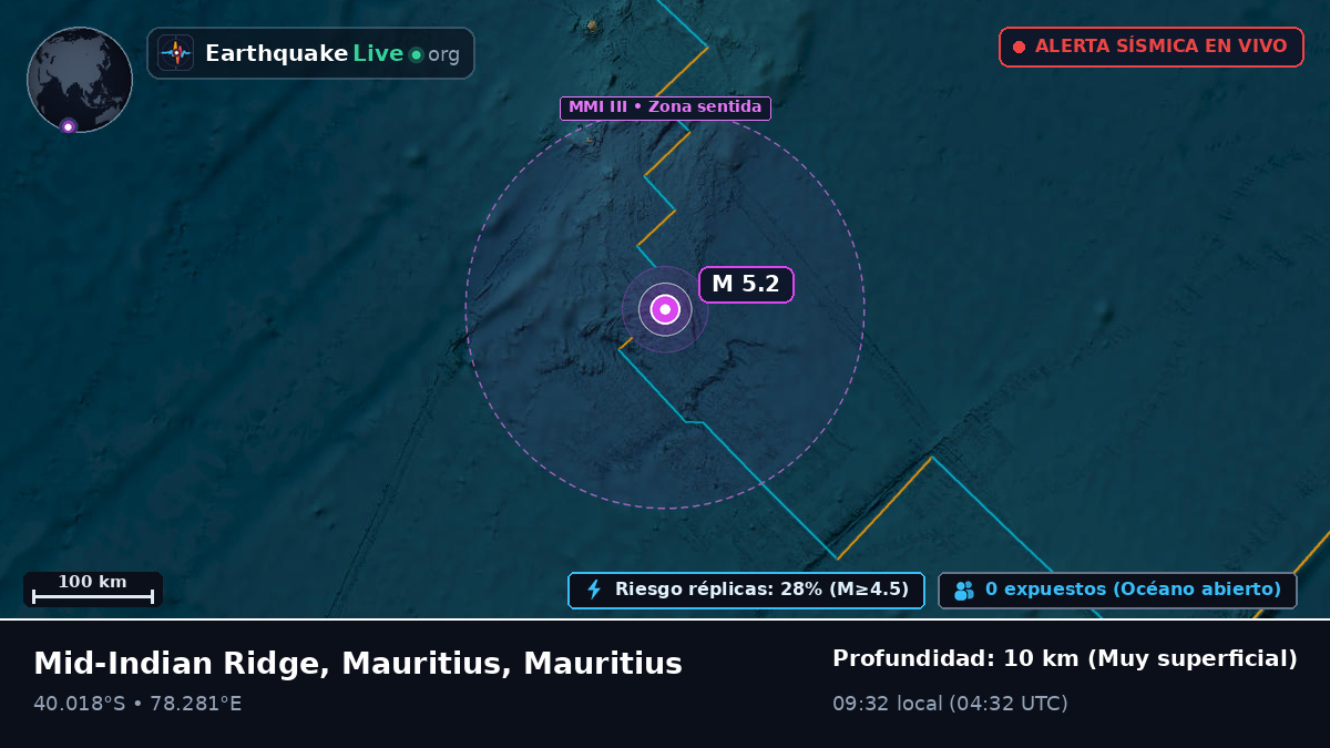 Océano Índico (Mauritius)