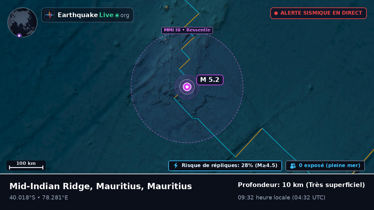 Océan Indien (Mauritius)