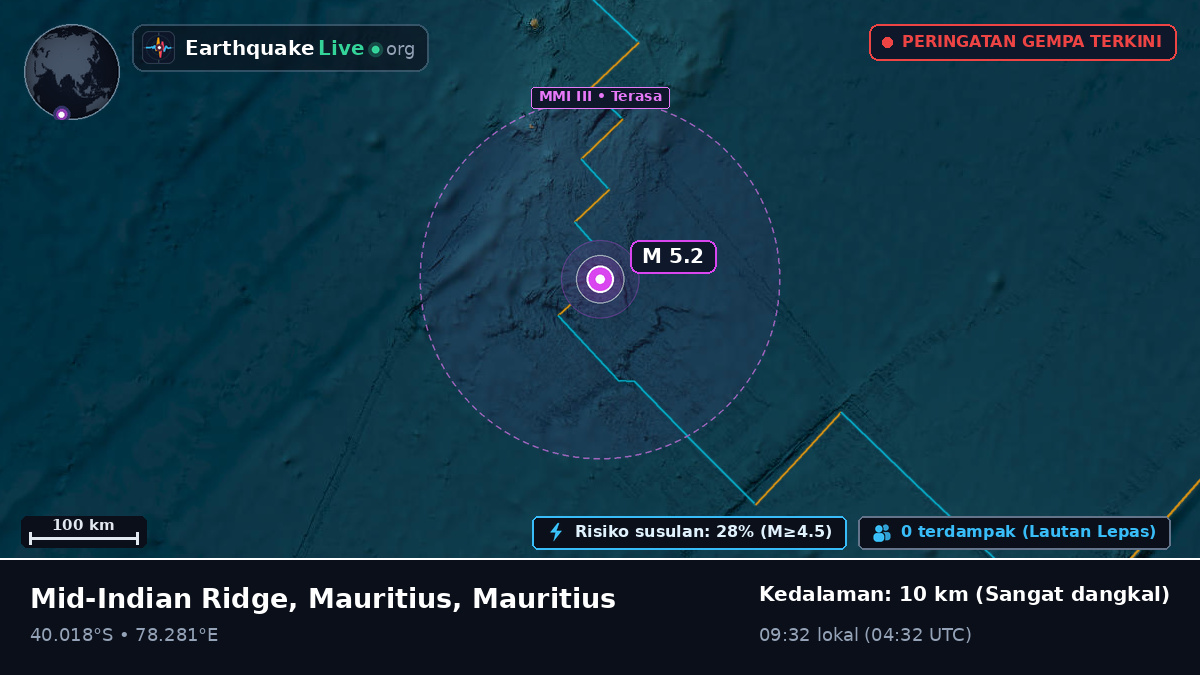 Samudra Hindia (Mauritius)