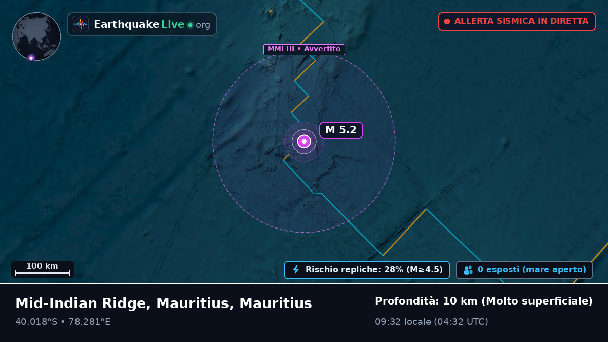 Oceano Indiano (Mauritius)