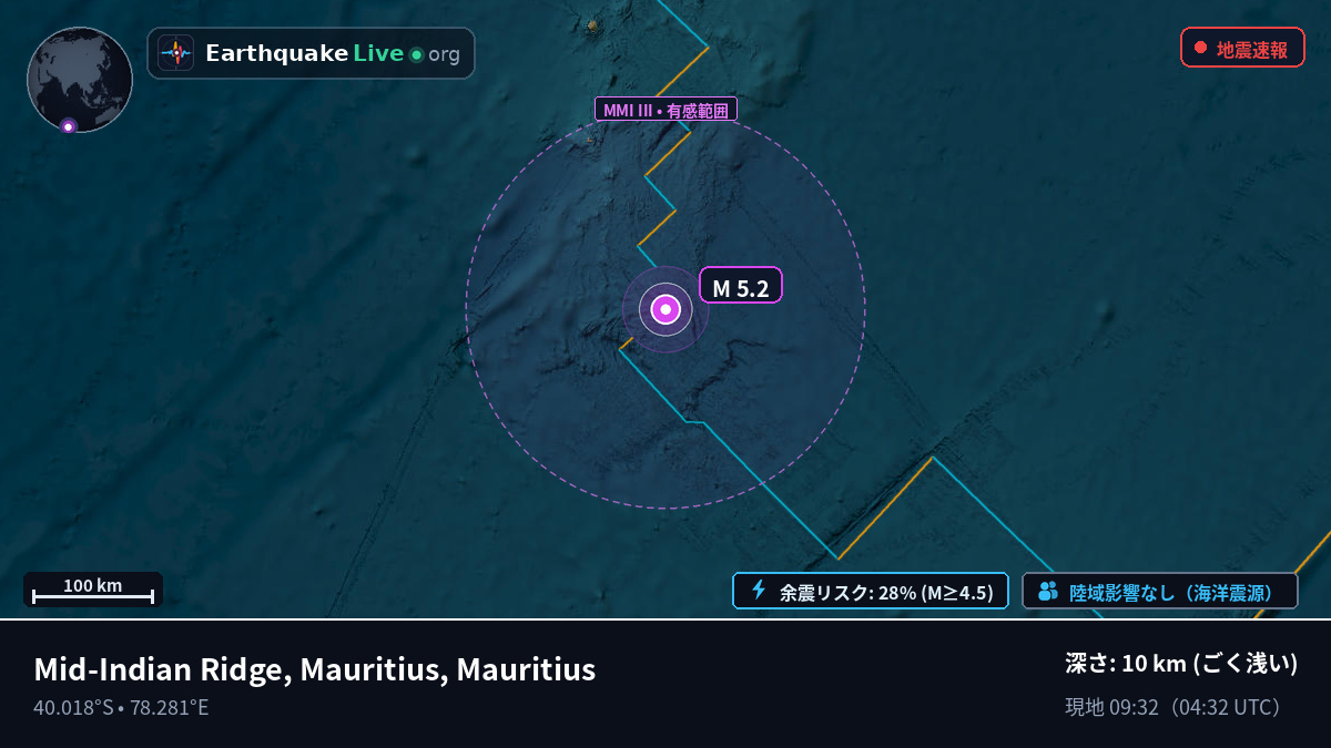 インド洋 (Mauritius)