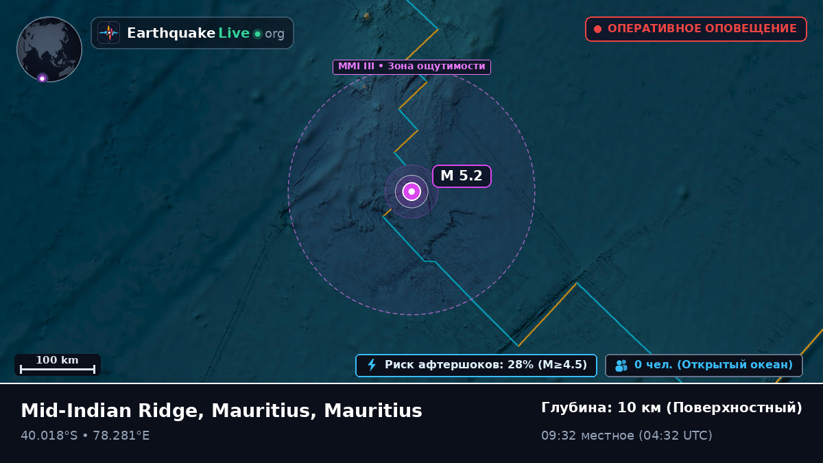 Индийский океан (Mauritius)